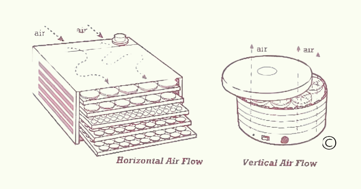 teknologi pada dehydrator
