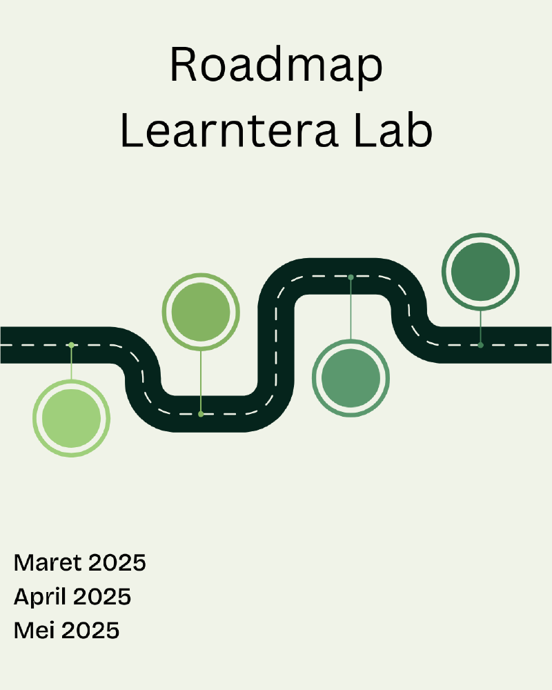 Featured image of post Roadmap Learntera Lab